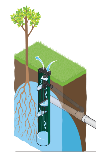 Root Zone Watering