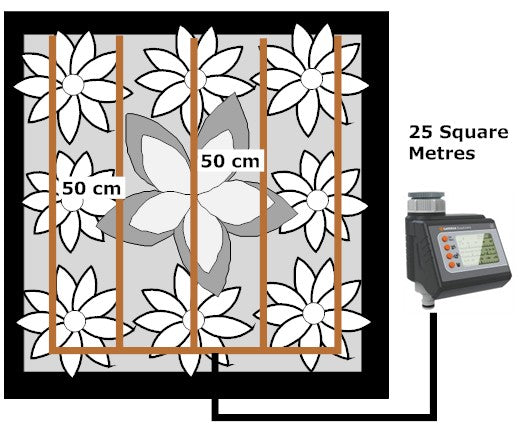 Border Drip Watering Kit 25 Square Metre